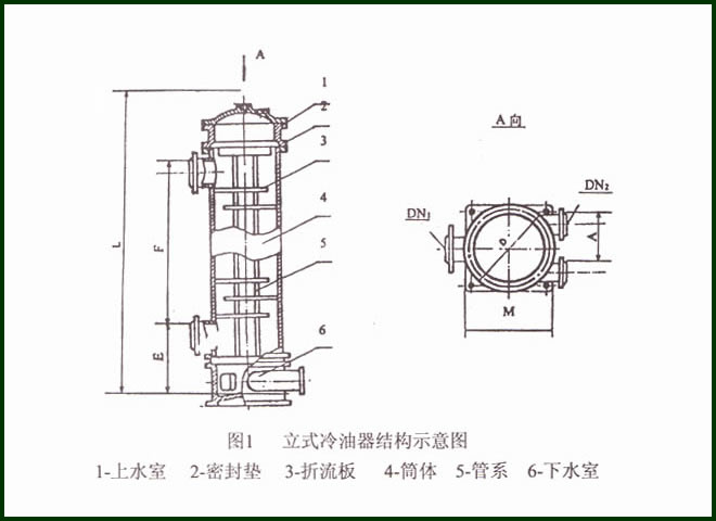 立式冷油器圖5