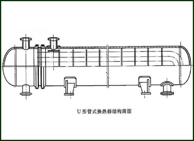 U型管式換熱器，U型管換熱器