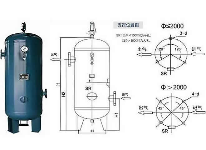 儲氣罐,空壓機儲氣罐